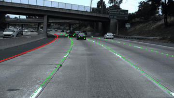 End-to-end differentiable lane detection animation